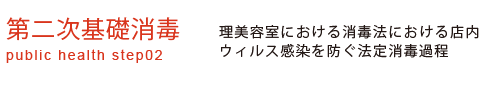 第二次基礎消毒